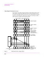 Предварительный просмотр 266 страницы HP 8920B Programmer'S Manual