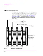 Предварительный просмотр 290 страницы HP 8920B Programmer'S Manual