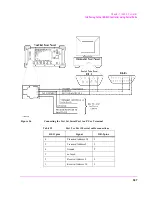 Предварительный просмотр 387 страницы HP 8920B Programmer'S Manual