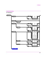 Предварительный просмотр 101 страницы HP 8921A Programmer'S Manual