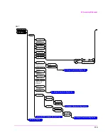 Предварительный просмотр 115 страницы HP 8921A Programmer'S Manual
