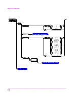 Предварительный просмотр 116 страницы HP 8921A Programmer'S Manual