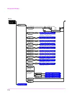 Предварительный просмотр 118 страницы HP 8921A Programmer'S Manual