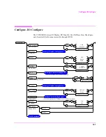 Предварительный просмотр 121 страницы HP 8921A Programmer'S Manual