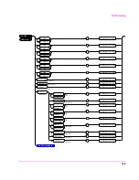 Предварительный просмотр 129 страницы HP 8921A Programmer'S Manual