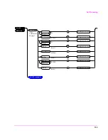 Предварительный просмотр 133 страницы HP 8921A Programmer'S Manual