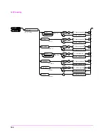 Предварительный просмотр 144 страницы HP 8921A Programmer'S Manual