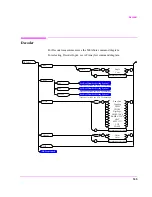 Предварительный просмотр 145 страницы HP 8921A Programmer'S Manual