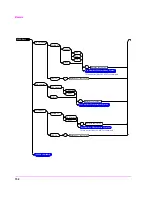 Предварительный просмотр 152 страницы HP 8921A Programmer'S Manual