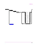 Предварительный просмотр 161 страницы HP 8921A Programmer'S Manual