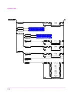 Предварительный просмотр 170 страницы HP 8921A Programmer'S Manual