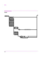 Предварительный просмотр 172 страницы HP 8921A Programmer'S Manual