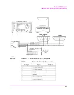 Предварительный просмотр 371 страницы HP 8921A Programmer'S Manual