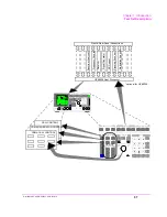 Предварительный просмотр 57 страницы HP 8924E Assembly