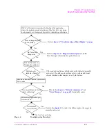 Предварительный просмотр 73 страницы HP 8924E Assembly
