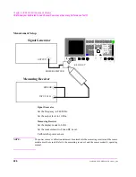 Предварительный просмотр 226 страницы HP 8924E Assembly