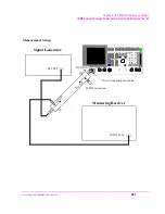 Предварительный просмотр 297 страницы HP 8924E Assembly