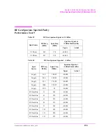 Предварительный просмотр 379 страницы HP 8924E Assembly