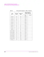 Предварительный просмотр 380 страницы HP 8924E Assembly