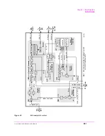 Предварительный просмотр 461 страницы HP 8924E Assembly