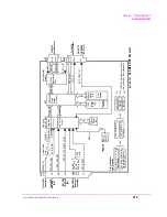 Предварительный просмотр 479 страницы HP 8924E Assembly