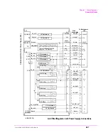 Предварительный просмотр 487 страницы HP 8924E Assembly