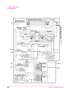 Предварительный просмотр 492 страницы HP 8924E Assembly