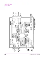 Предварительный просмотр 508 страницы HP 8924E Assembly