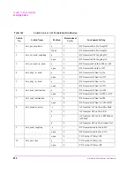 Предварительный просмотр 510 страницы HP 8924E Assembly