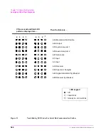 Предварительный просмотр 546 страницы HP 8924E Assembly