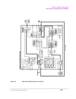 Предварительный просмотр 565 страницы HP 8924E Assembly