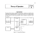 Preview for 19 page of HP 9000 530 Service Manual