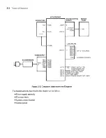 Preview for 20 page of HP 9000 530 Service Manual