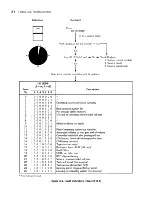 Preview for 58 page of HP 9000 530 Service Manual