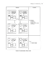 Preview for 59 page of HP 9000 530 Service Manual