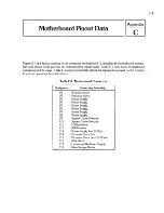 Preview for 117 page of HP 9000 530 Service Manual