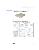 Preview for 7 page of HP 9000 A-180 User Manual