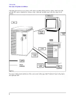 Предварительный просмотр 8 страницы HP 9000 EPS20 Installation Manual