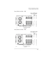 Preview for 53 page of HP 9000 Model D280 Upgrade Manual