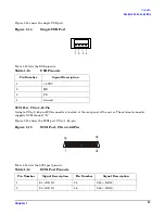 Preview for 41 page of HP 9000 rp3410 User'S & Service Manual