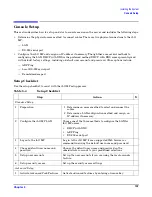 Preview for 107 page of HP 9000 rp3410 User'S & Service Manual