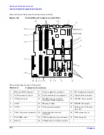 Preview for 150 page of HP 9000 rp3410 User'S & Service Manual