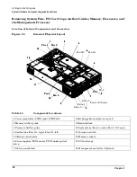 Preview for 24 page of HP 9000 rp34x0 Upgrade Manual