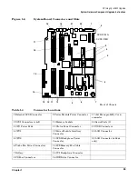 Preview for 25 page of HP 9000 rp34x0 Upgrade Manual