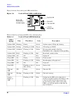 Preview for 26 page of HP 9000 rp4410 User'S & Service Manual