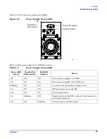 Preview for 29 page of HP 9000 rp4410 User'S & Service Manual