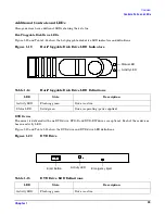 Preview for 39 page of HP 9000 rp4410 User'S & Service Manual