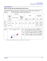 Preview for 53 page of HP 9000 rp4410 User'S & Service Manual