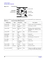 Preview for 68 page of HP 9000 rp4410 User'S & Service Manual