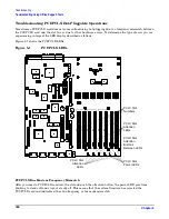 Preview for 160 page of HP 9000 rp4410 User'S & Service Manual